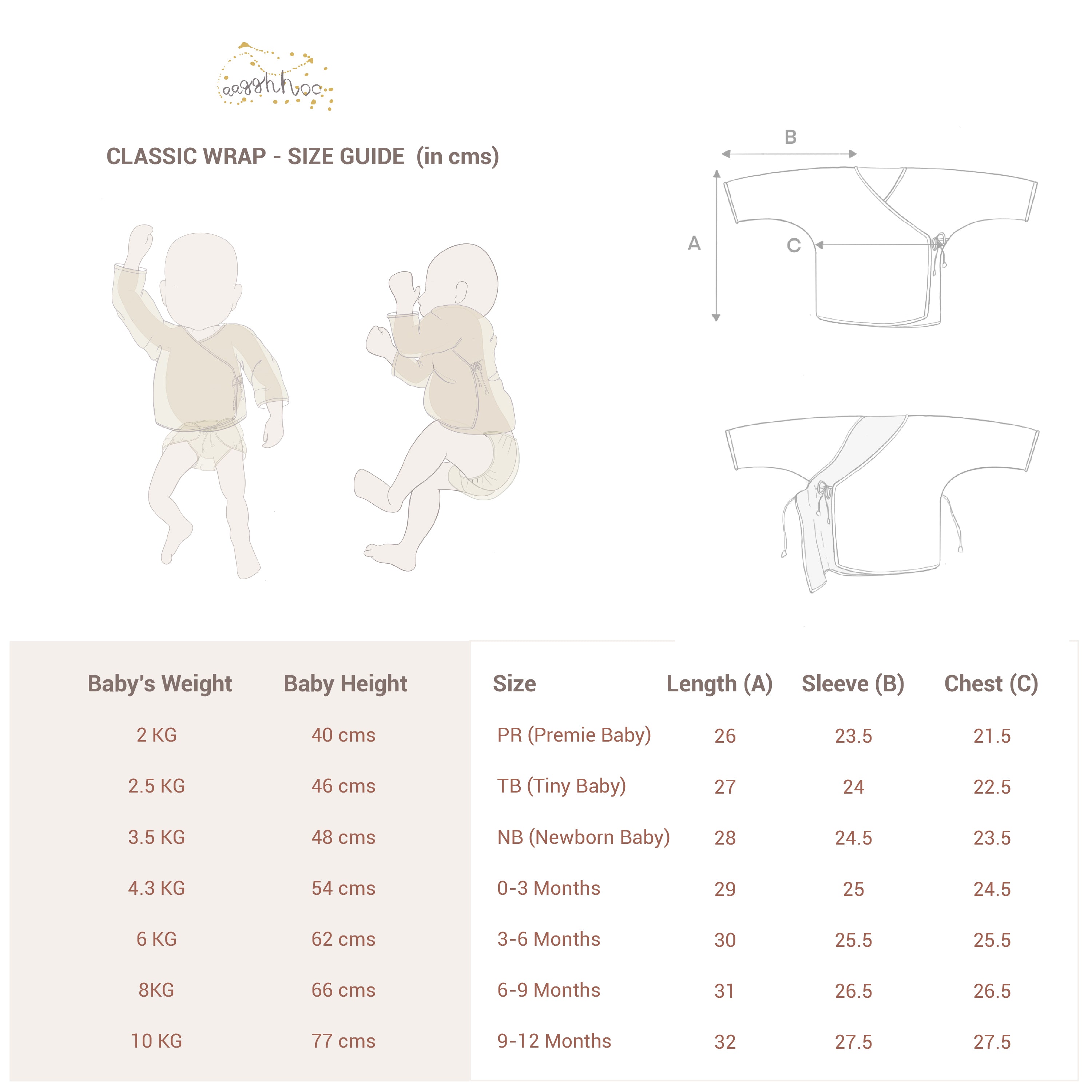 Flutter Blobs Summer Baby Jhabla & Pants Set
