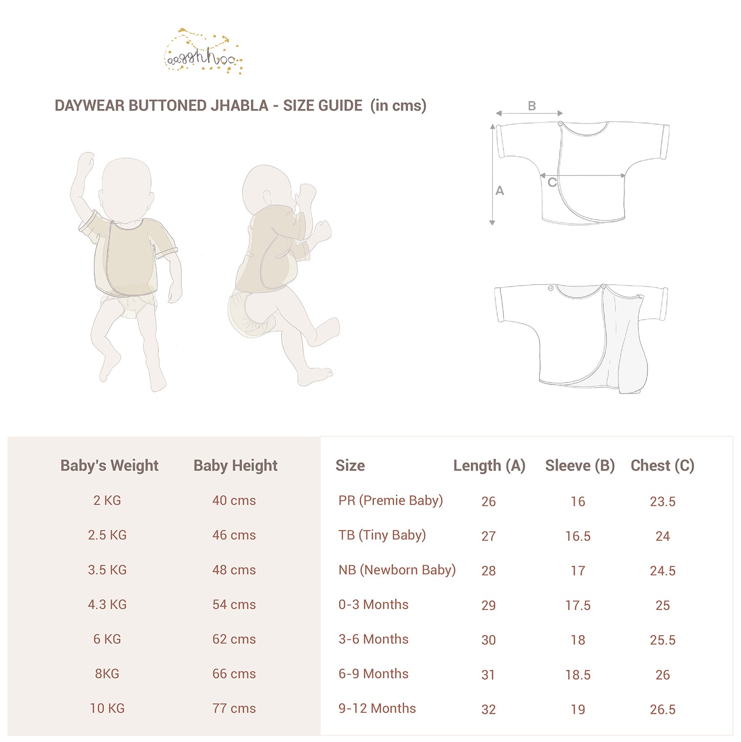 Chitram - Maheshwari Silk Baby Jhabla & Organic Cotton Pants Set