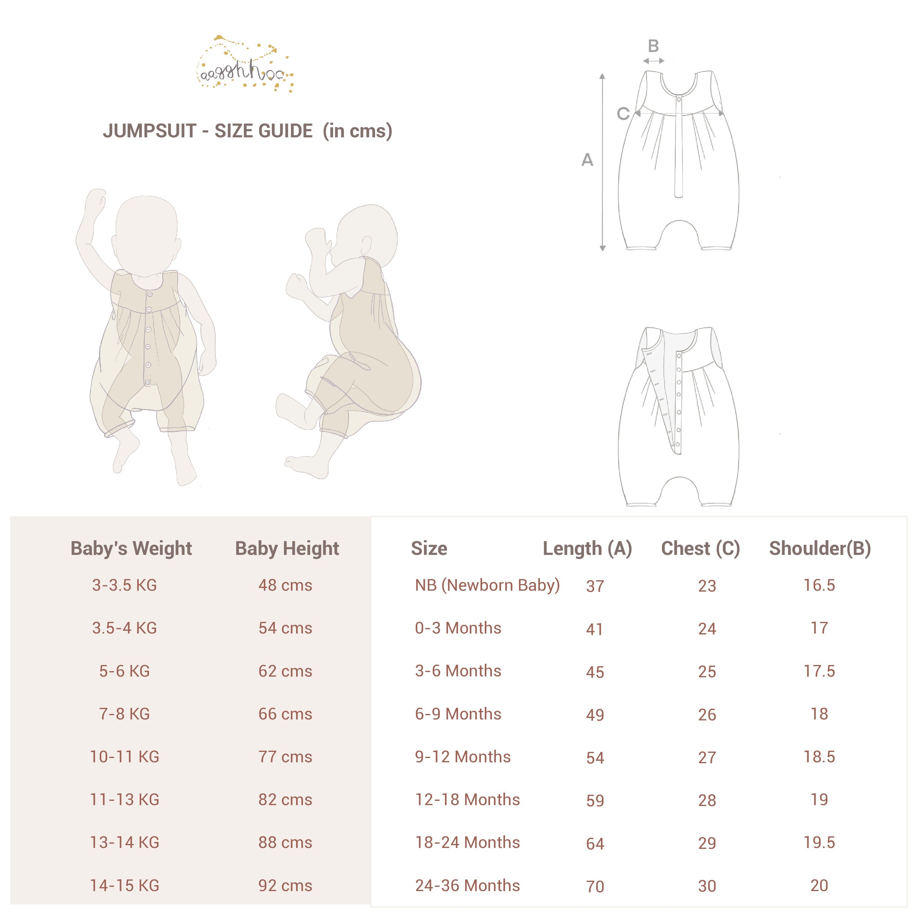 Indigene Vintage Jumpsuit - Blue