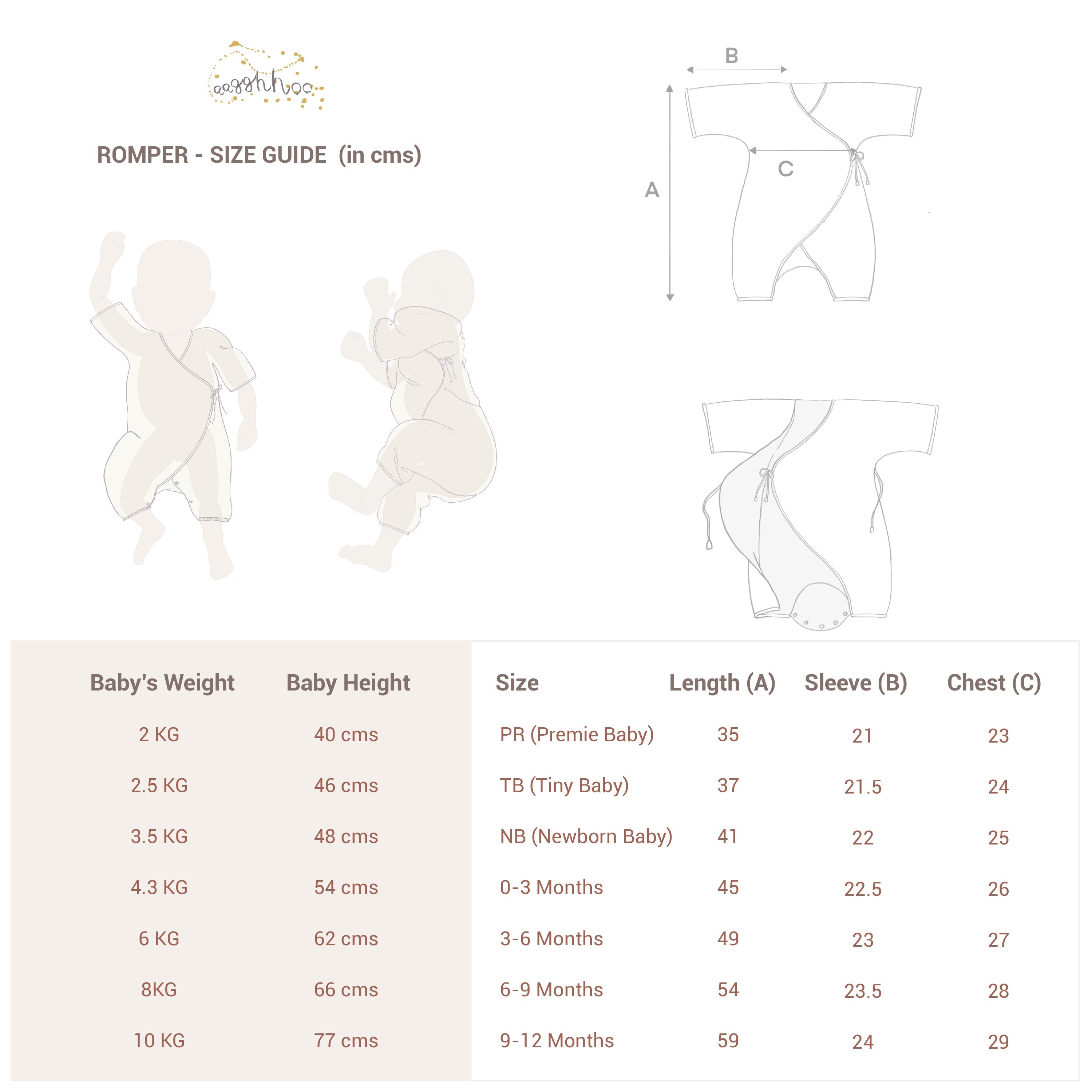 RomperSizechart-Aagghhoo_7ab3b707-5bfa-4b5f-ad9f-40167588754a.jpg