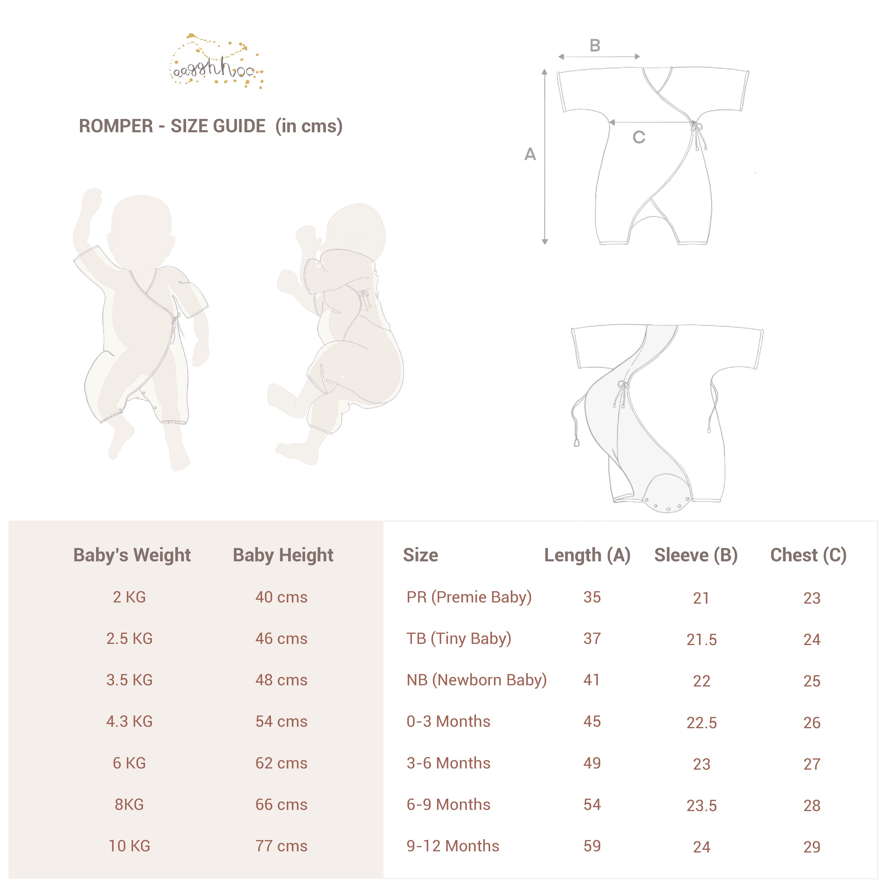 Milky White Baby Romper